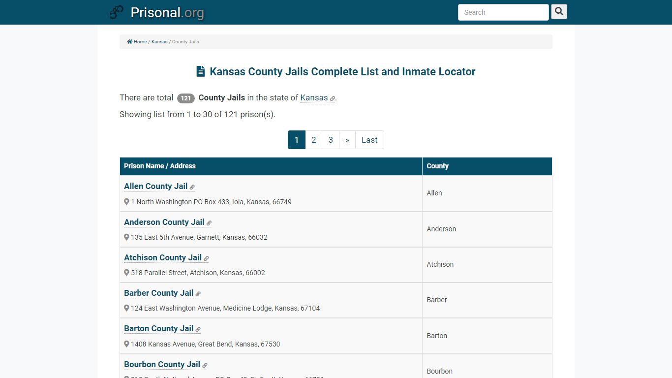Kansas County Jails Complete List and Inmate Locator